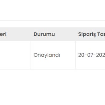 Rüzgar Botanik Siparişim Teslim Edilmiyor, İptal Ediyorum İade Alamıyorum