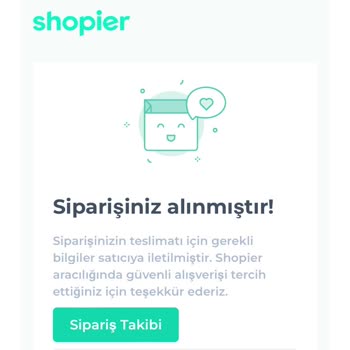 Shopier Siparişim Ve Ödemem Alındı. Ürün Gelmiyor