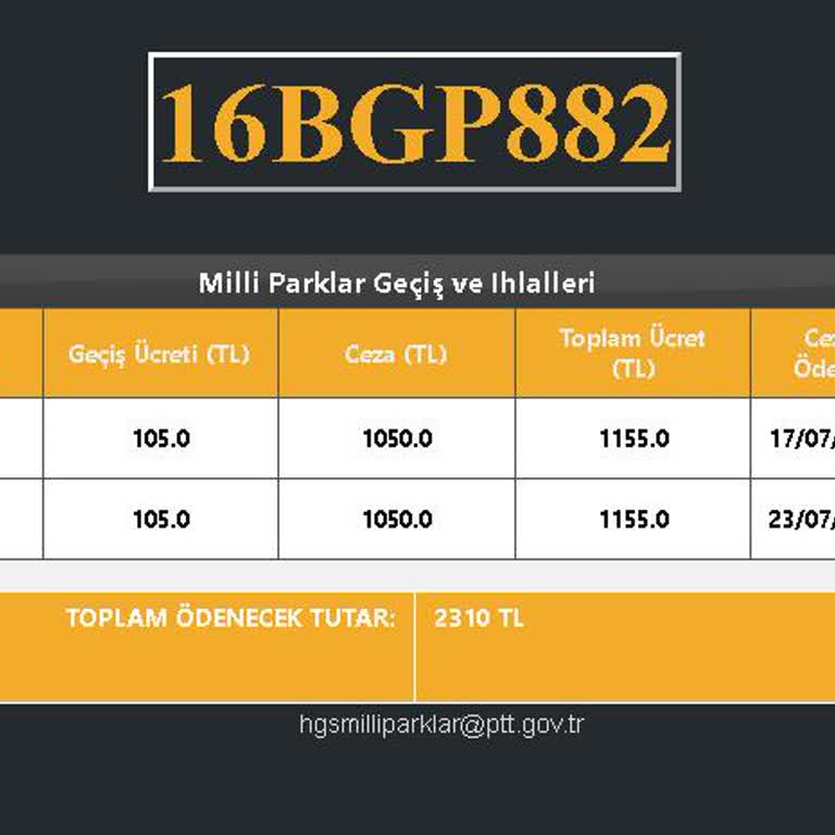 Uludağ Milli Park HGS Geçiş İhlali Hakkında Şikayet