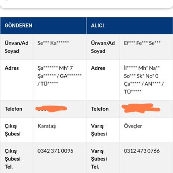 Sürat Kargo Ürünümün Durumu Her Yerde Farklı Yazıyor