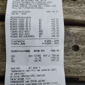 Migros Fiyat Farkı Müşteriye Karşılanmaması