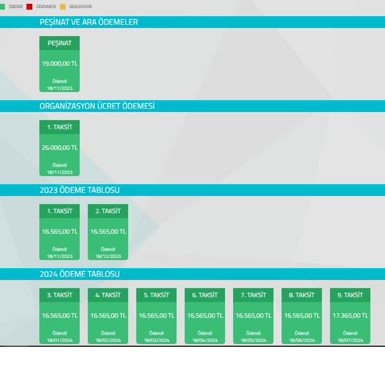Fuzul Otomotiv Fuzul Araba Pişmanlık