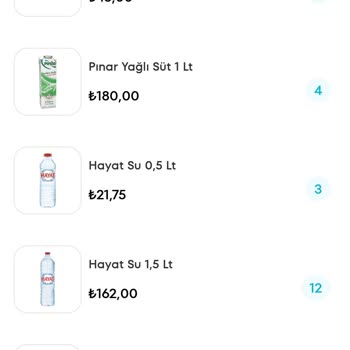 A101 Ambalajı Yırtık Gelen Ürünleri İade Almıyor