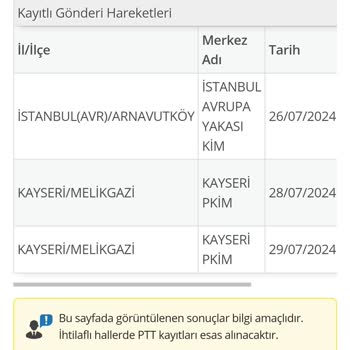 PTT Kargomu Başka Şehre Götürdü Ve Bekletiyor