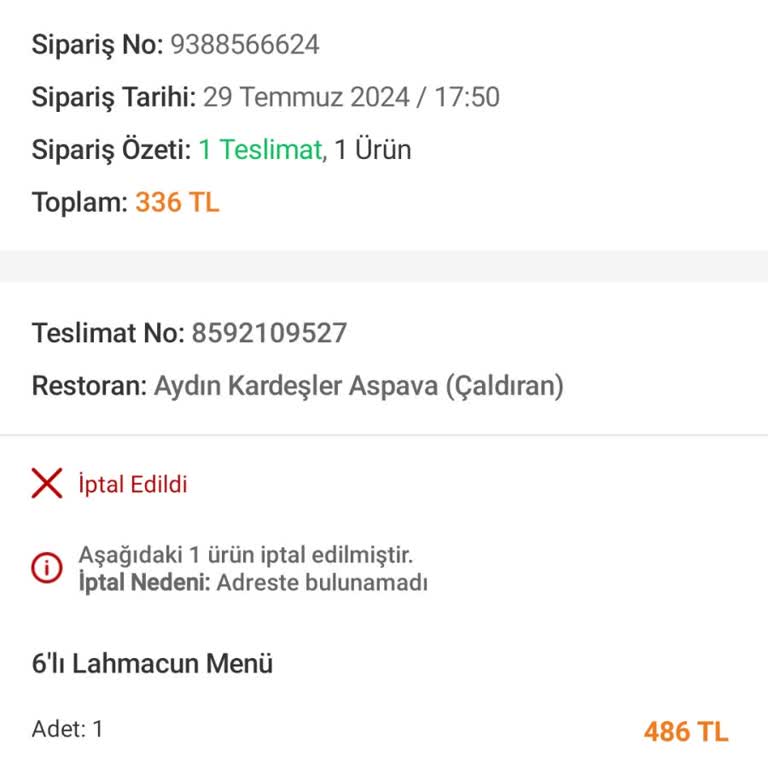 Trendyol Siparişimi Telim Etmedi Ve Bıraktığı Yerde Yok