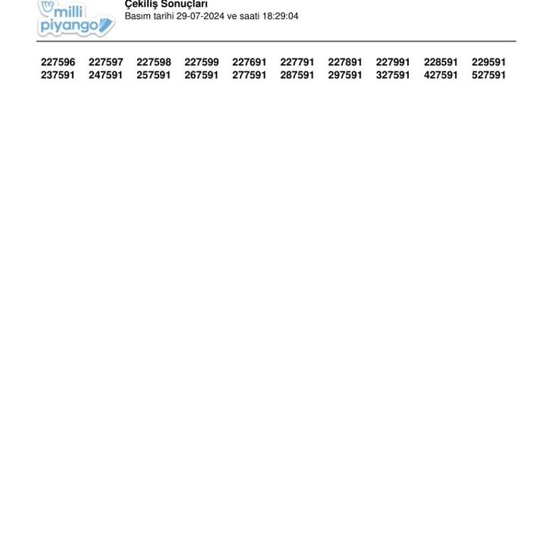 Milli Piyango Çekiliş Sonucu Tuhaflığı