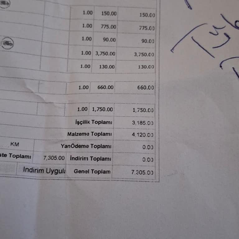 Arçelik Servislerinin İlgisizliği Ve Para Odaklı Talepleri