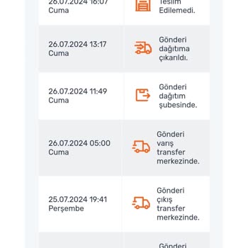 Aras Kargo Siparişimi Getirmiyor Müşteri Temsilcisine Bağlamıyor.