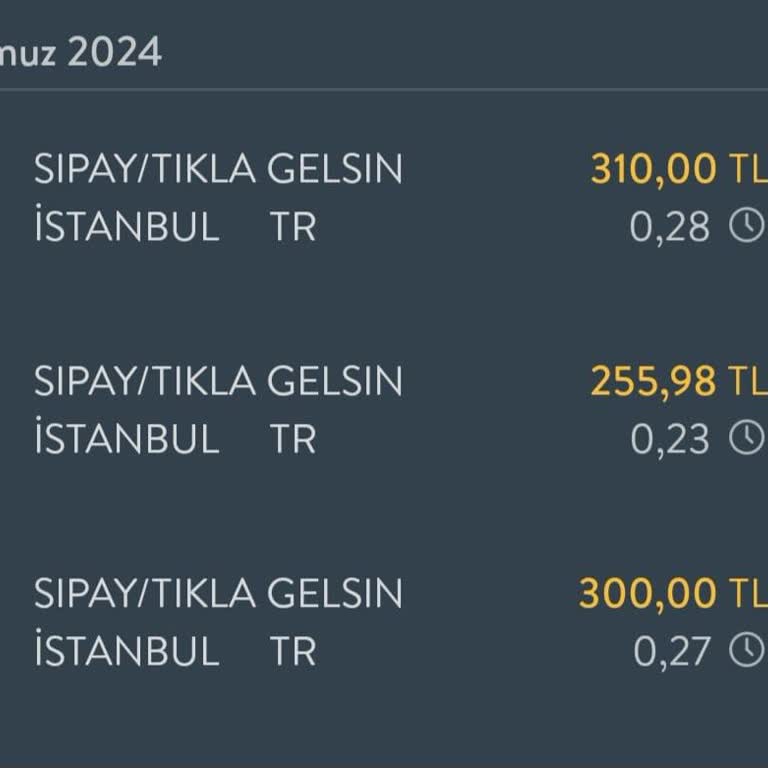 Tıkla Gelsin Sipariş Sorunu Ve İlgilenilmemesi