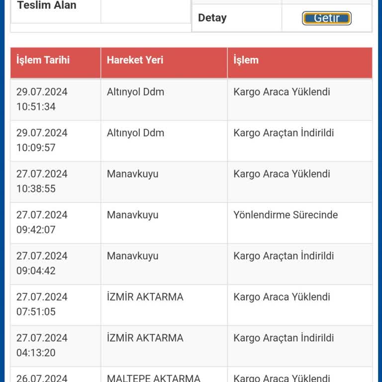 Sürat Kargo Altınyol Şubesi'nde 3 Gündür Bekleyen Kargo Sorunu