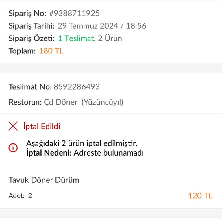 Trendyol Yemek Siparişi İptal Edildi