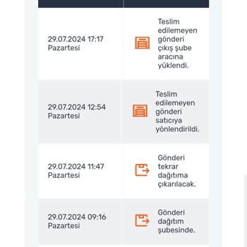 Trendyol Satıcısı Tarafından Mağdur Edildim!