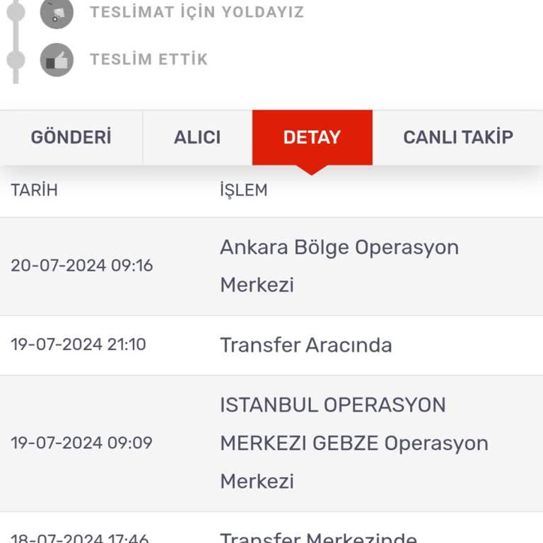 Kargomsende Şirketi 2 Haftadır Paketimizi Getirmiyor.