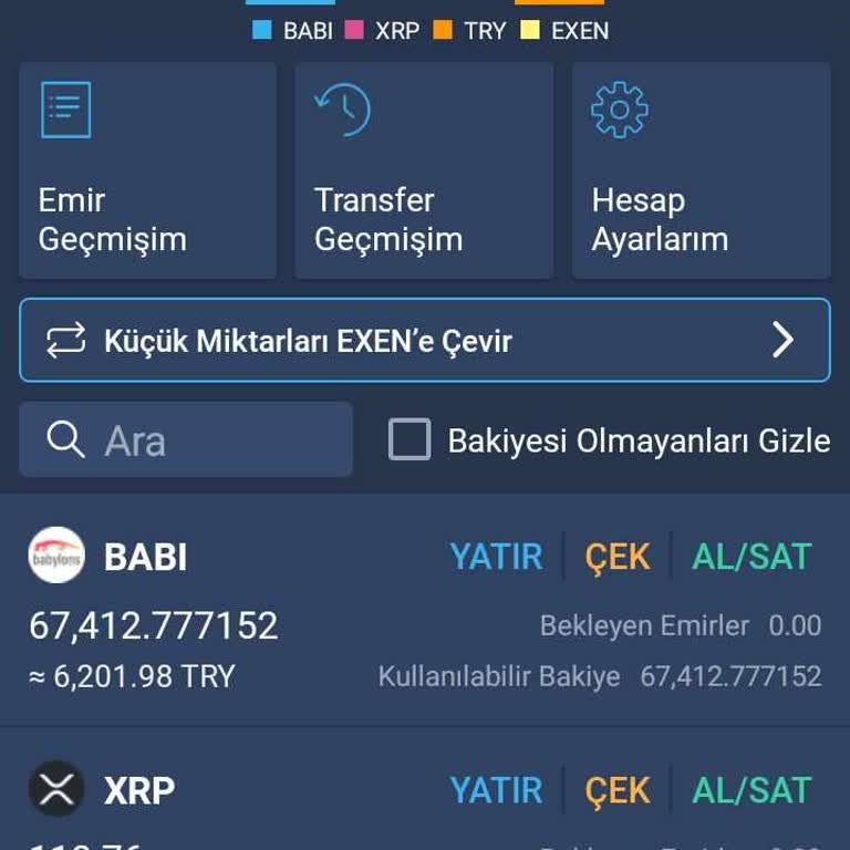 Bitexen Verdiği Sözü Tutmuyor