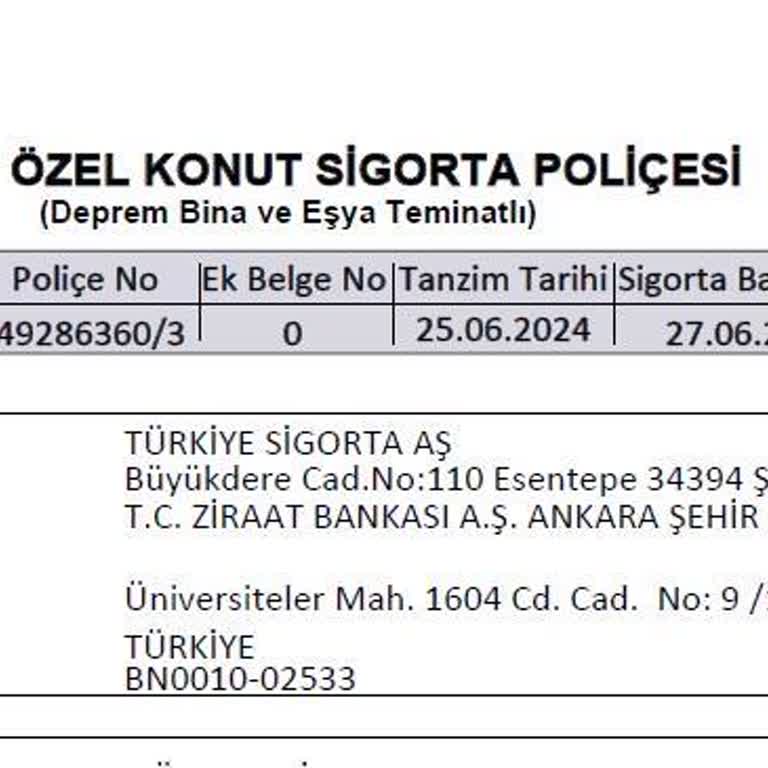 Türkiye Sigorta Bilgim Dışında Konut Sigortası Yapmış
