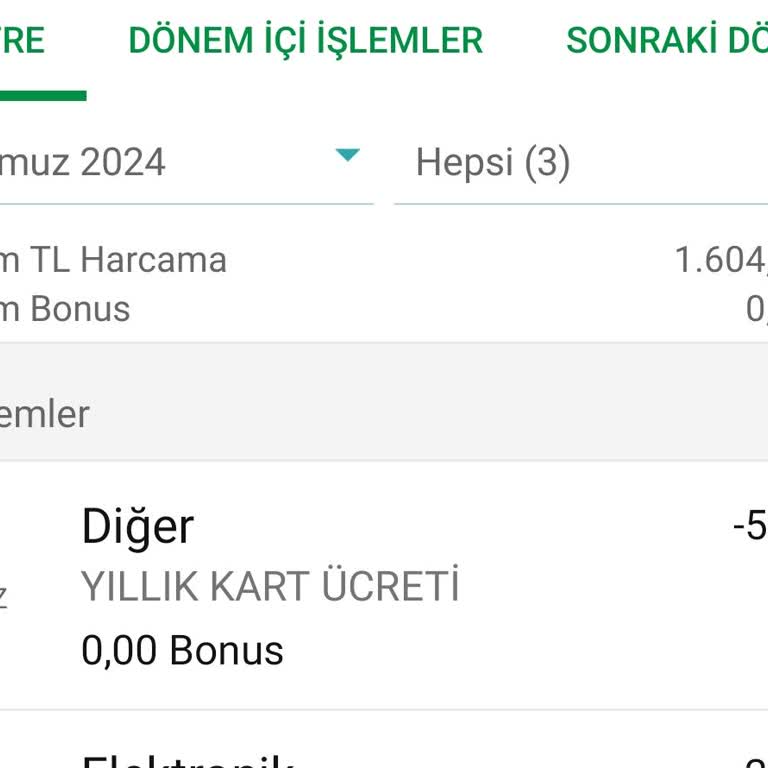 Garanti BBVA Garanti Kartı Kullanım Ücreti Alıyor!