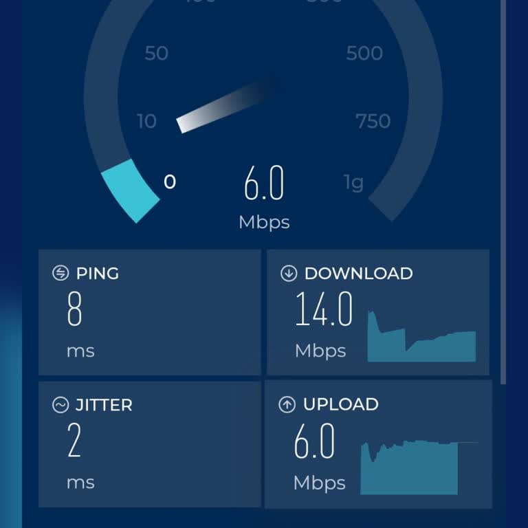 Türk Telekom İnternet Problemi Abonelik İptali