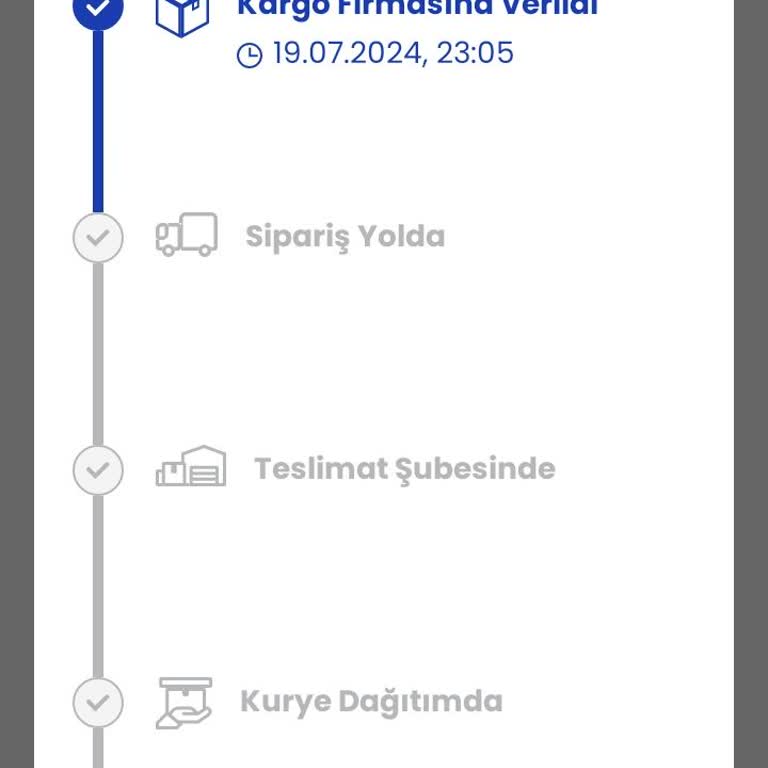 LC Waikiki 12 Gündür Siparişim Gelmiyor.
