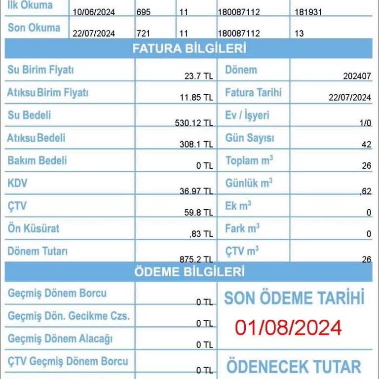 İBB - İstanbul Büyükşehir Belediyesi Kullanılmayan Suyun Ağır Bedeli