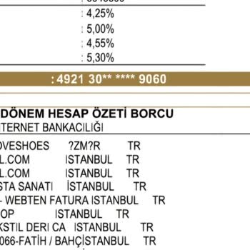 iloveshoes.com.tr Ürün Kalitesi Ve İade Sorunları