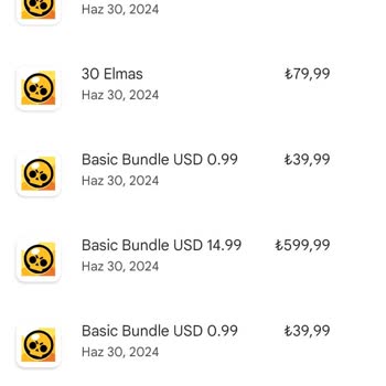 Brawl Stars Oyunu Çocukları Bilinçsizce Hareket Ettirip Oyun Satıyor