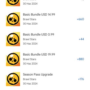 Brawl Stars Oyunu Çocukları Bilinçsizce Hareket Ettirip Oyun Satıyor