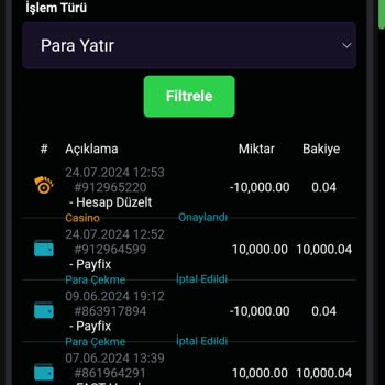 Casinokali Ödeme Sorunları Ve Güvenilirlik Hakkında Endişeler