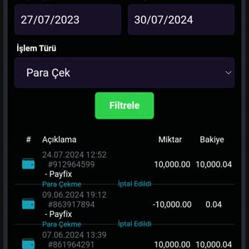 Casinokali Ödeme Sorunları Ve Güvenilirlik Hakkında Endişeler