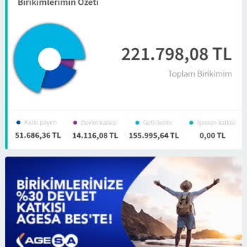 AgeSA Hayat ve Emeklilik Kaybolan Paralar Nerede