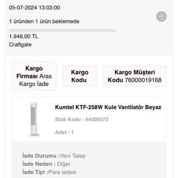 Kumtel Hem Ürünü Almak Hem De Ücreti İade Etmemek