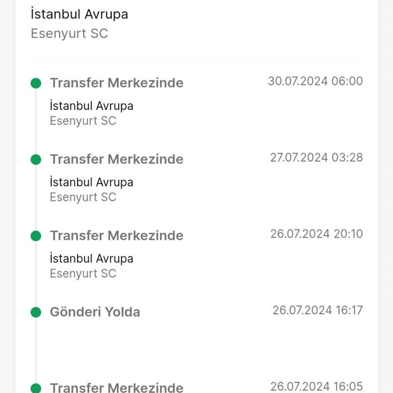 Trendyol Teslimat Oyunları İle Paketi Ne İptal Ediyor Ne Gönderiyor