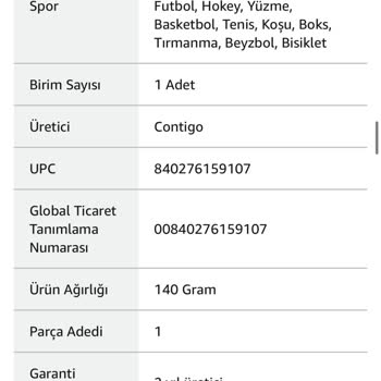 Amazon Da Muhatap Bulamıyoruz