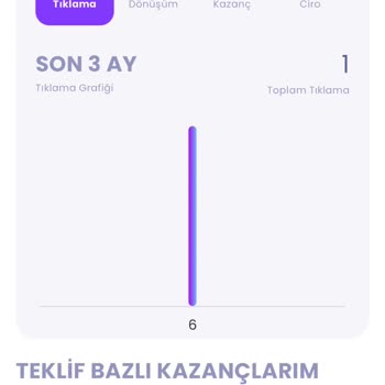 Winfluenced Vodafone Ödülümü Hesabıma Yatırmıyor