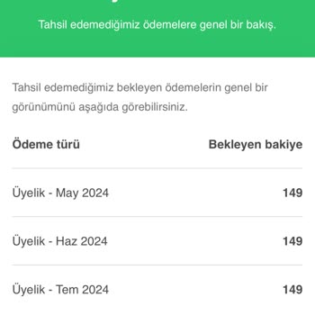 CV Maker Mağduriyeti