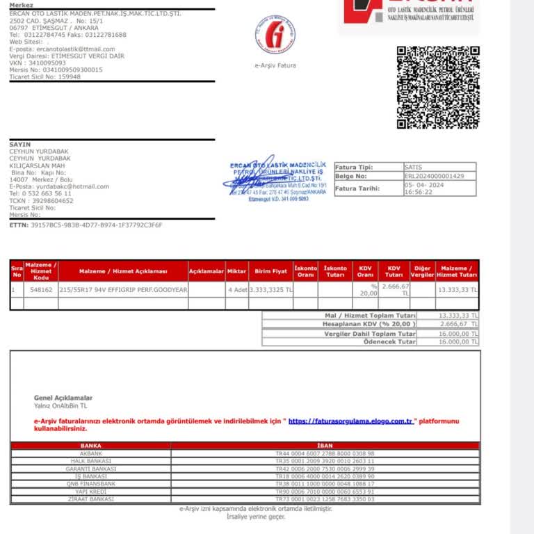 Kaskom Olmasına Rağmen Yeni Lastik Almak Zorunda Kaldım. TSK Goodyear