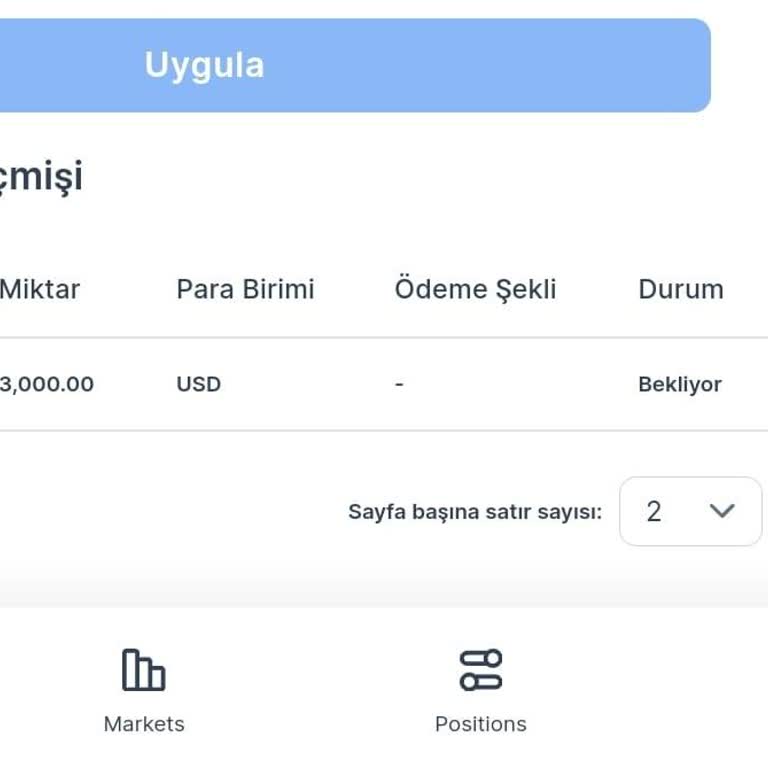 Doha Global Fx 3.000 Dolar Çekim Talebim Var Para Çekme Talebim Beklemede