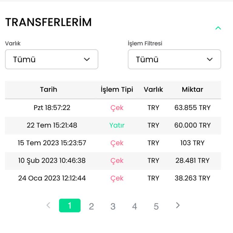 Bitay Kripto Para Sitesi Para Çekme İşlemi Yapılamıyor