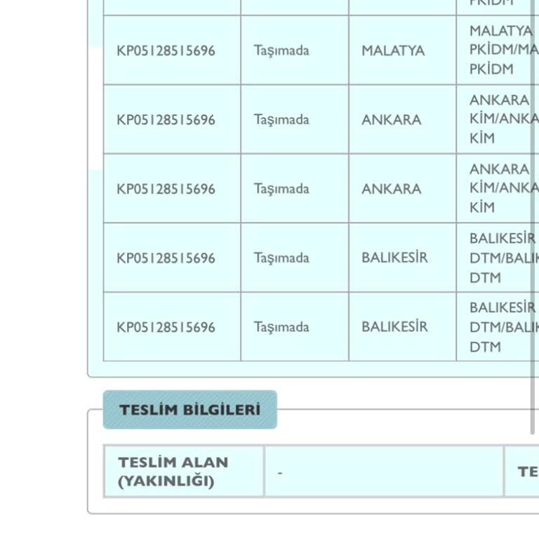 PTT Kargo Kargom Teslim Edilmedi Arıyorum Telefonlarını Cevap Verilmiyor.