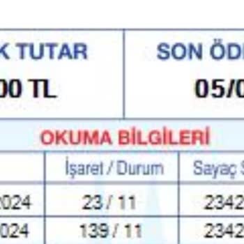 İSKİ Sayacımdaki Rakamı Yanlış Okudu Yaklaşık 10 Katı Fatura Oluşturdu