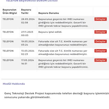 Geçersiz IMEI'den GSB'nin Vergi İndirimini Reddetmesi Saçmalığı