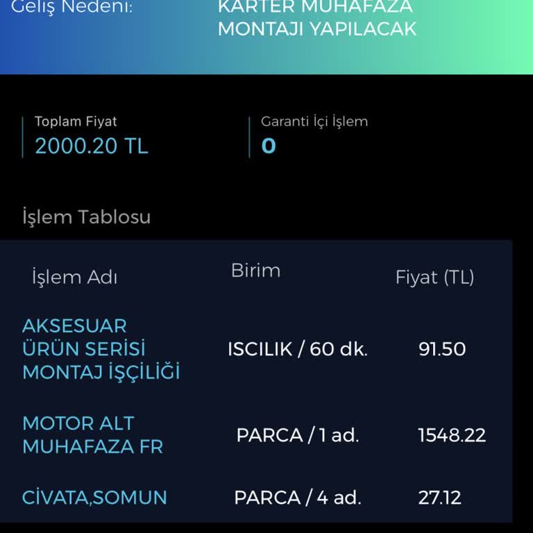 Fiat Kartel Muhafaza Ücreti Alıp Takmamışlar