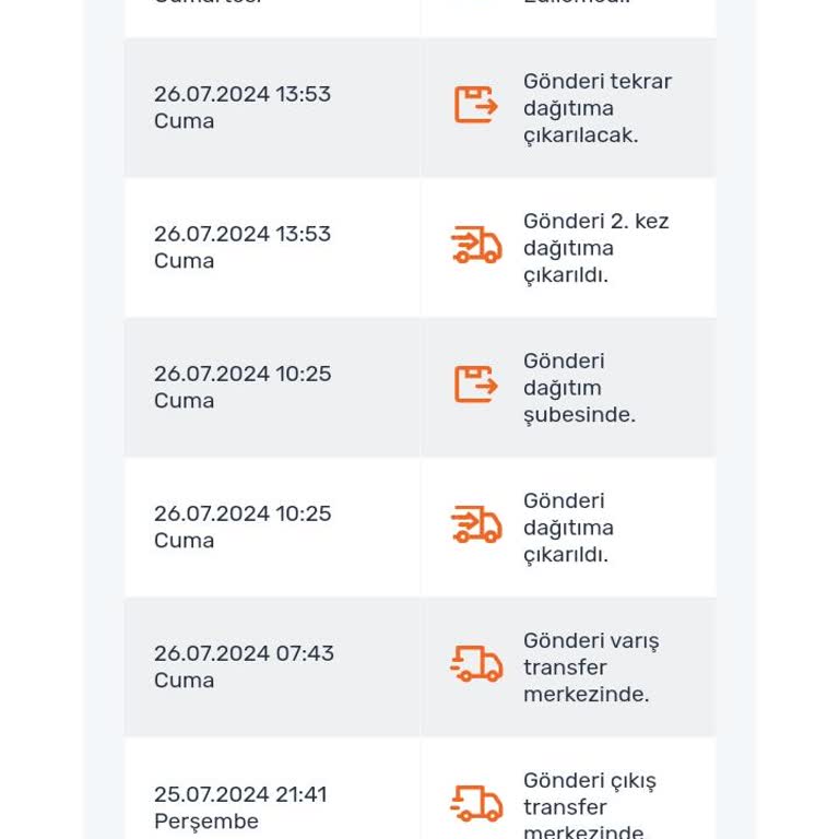 Aras Kargo Teslim Edilmeyen Kargo Ve Üslupsuz Müşteri Hizmetleri