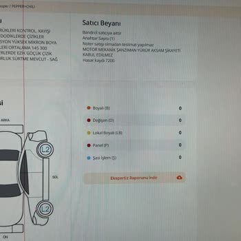 BMW Borusan Oto İhaleden Aldığım Araç