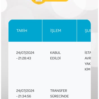 PTT Kargo Kargomu 1 Haftadır Getirmiyor
