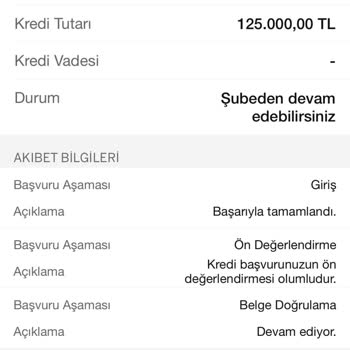Garanti BBVA Limit Artırım Başvurumun Bir An Önce Sonuçlandırılmasını Talep Ediyorum