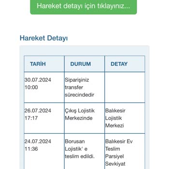 Borusan Lojistik'ten Bilgi Eksikliği Ve İletişim Sorunu