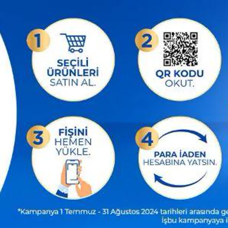 Kadınlar Bilir P&G Kadinlarbilir.com 300/100 Kampanyasında Para İadesini Vermiyor.