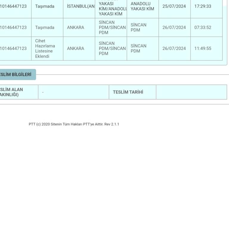 PTT Kargo Ürünüm Bir Turlu Dağıtıma Çıkmadı