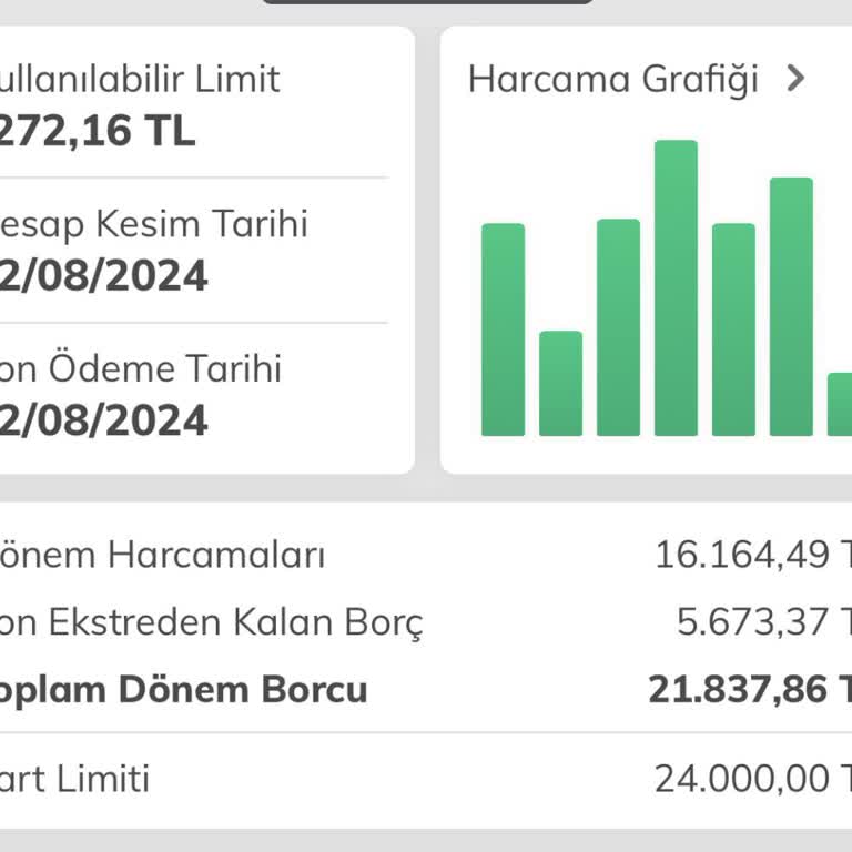 Garanti Bankası Parama El Koydu