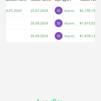 Kredim Ödenmiş Olduğu Halde KKB Ye Bildirilmeyen Taksit KKB Notumu Düşürdü